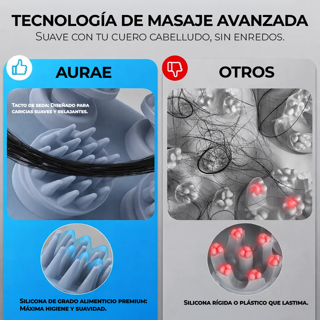 Revitalizador Capilar Terapéutico: Estimulación y Crecimiento desde la Raíz